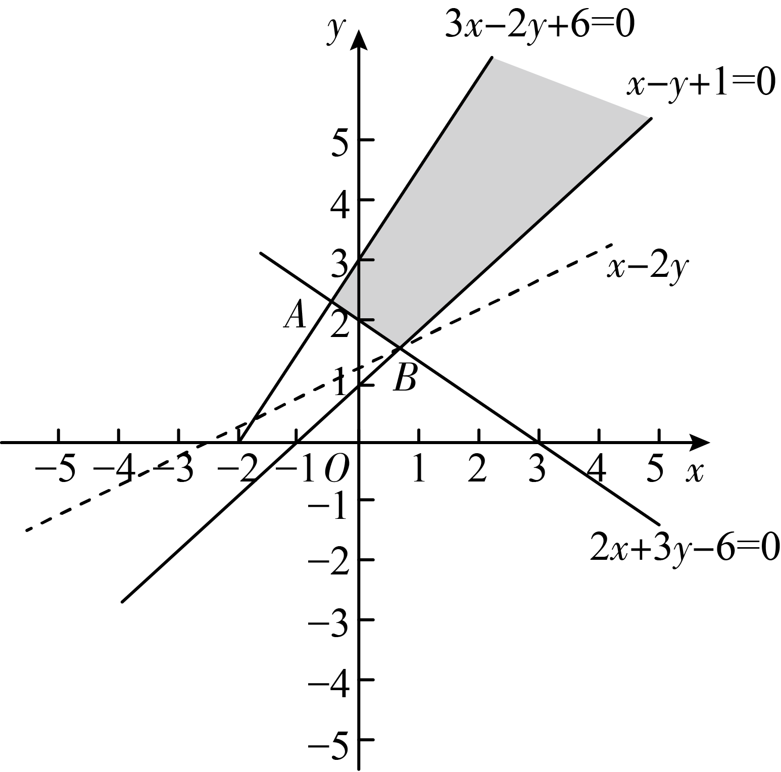 l450m什么意思 l450m什么意思